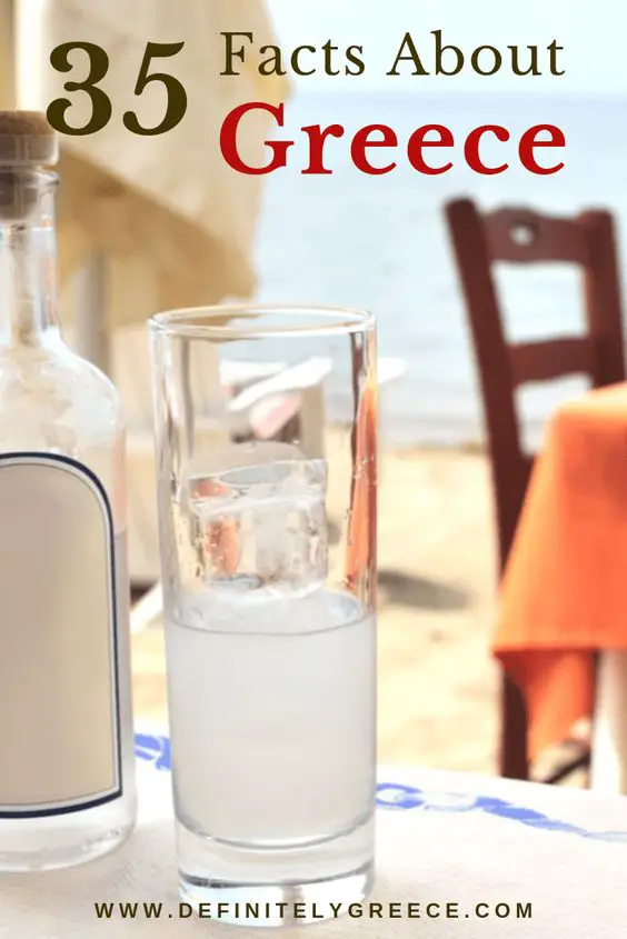 Facts About Greece