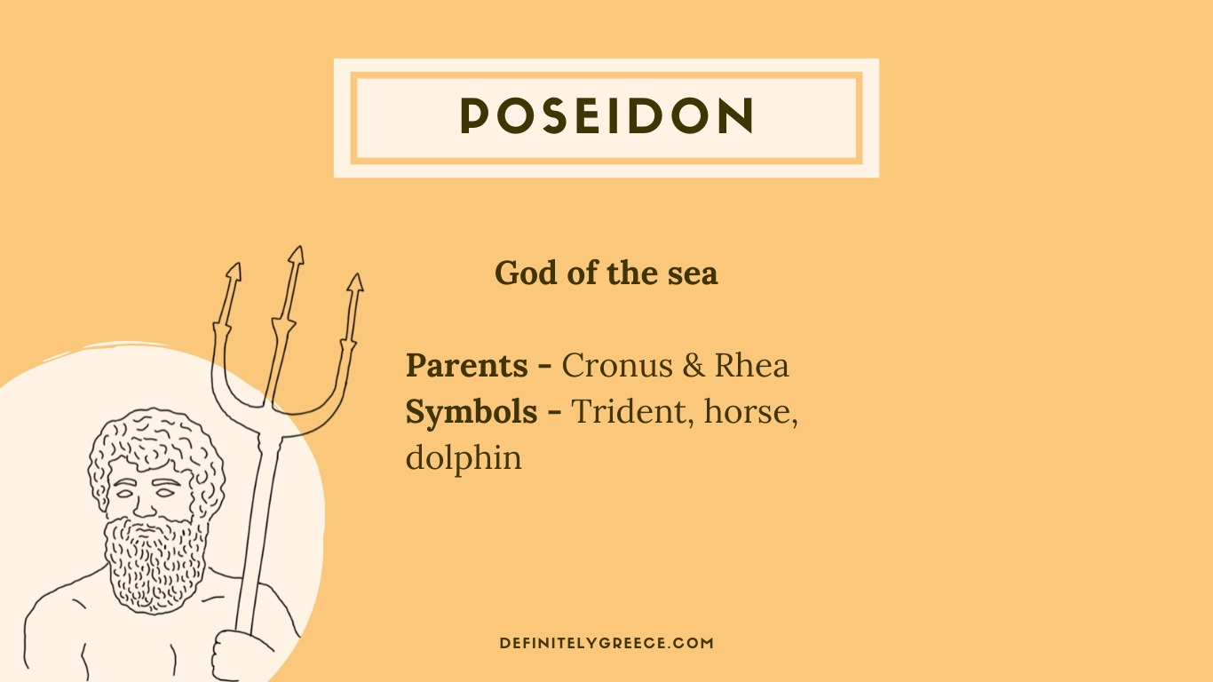 Poseidon Greek God - Canva Infographic