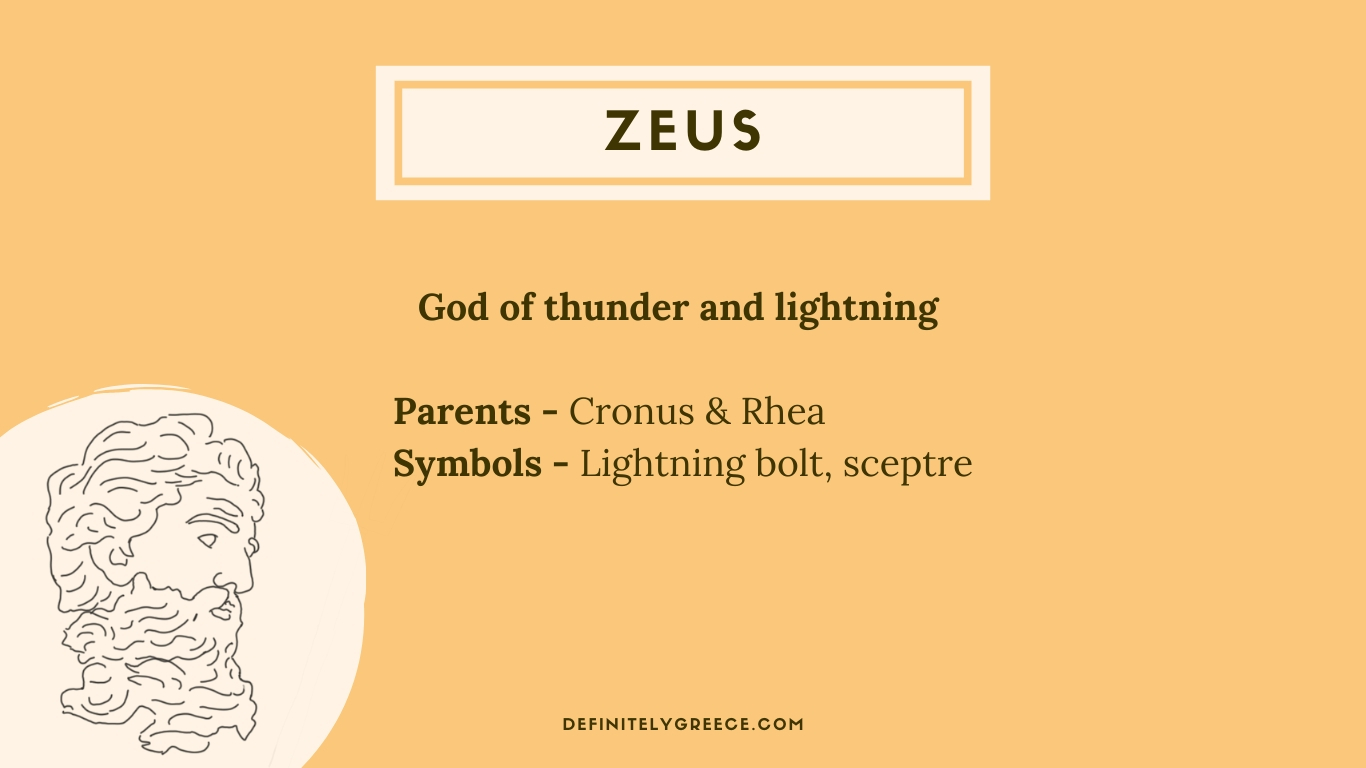 Zeus-greek-god-chart